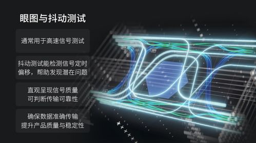 鼎陽科技SDS7000A數(shù)字示波器再升級(jí) 以數(shù)字技術(shù)服務(wù)引領(lǐng)測(cè)試測(cè)量新高度
